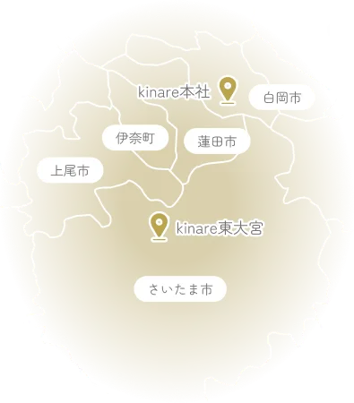 キナリ訪問看護ステーションの訪問エリアマップ
